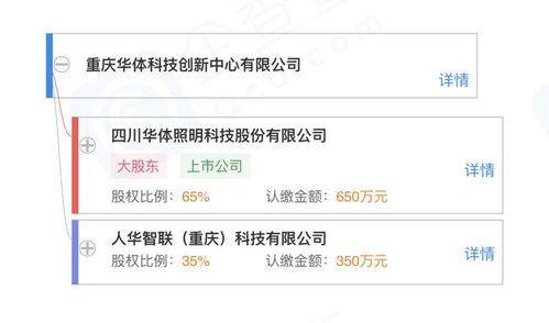 華體科技投資成立新公司，布局物聯網與信息系統集成服務