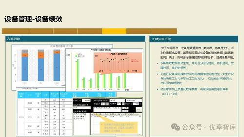 數字化智能工廠MES項目實施建設方案 PLM、NX、ERP、MES、TIA及WMS供應鏈管理集成